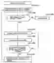 Fig. 01 - Storage system and data processing system