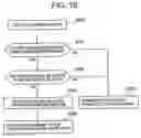 Fig. 19 - Storage system and data processing system