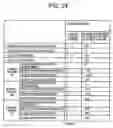 Fig. 25 - Storage system and data processing system
