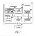 Fig. 02 - Program stack handling