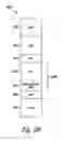 Fig. 04 - Program stack handling