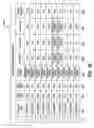 Fig. 16 - Inter-volume migration system, inter-volume relocation method, and program therefor