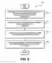 Fig. 07 - Managing common storage by allowing delayed allocation of storage after reclaiming reclaimable space in a logical volume
