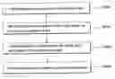 Fig. 01 - Microprocessor systems and bus address translation methods