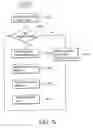 Fig. 08 - Microprocessor systems and bus address translation methods