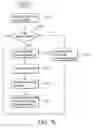 Fig. 09 - Microprocessor systems and bus address translation methods