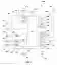 Fig. 08 - Register files for a digital signal processor operating in an interleaved multi-threaded environment