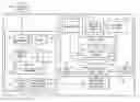 Fig. 01 - Dynamically reconfigurable processor