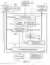 Fig. 04 - Dynamically reconfigurable processor