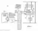 Fig. 06 - Dynamically reconfigurable processor