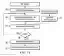 Fig. 10 - Dynamically reconfigurable processor