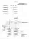 Fig. 08 - Processor, compiler and compilation method