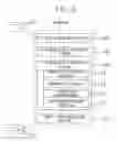 Fig. 10 - Processor, compiler and compilation method