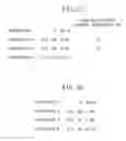 Fig. 19 - Processor, compiler and compilation method