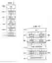 Fig. 05 - Job level control of simultaneous multi-threading functionality in a processor