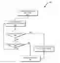 Fig. 01 - Advanced load address table buffer