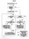 Fig. 07 - Processor and processor instruction buffer operating method