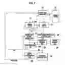 Fig. 08 - Processor and processor instruction buffer operating method