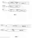 Fig. 02 - Methods of resizing partition