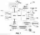 Fig. 07 - Methods and apparatus to facilitate fast restarts in processor systems