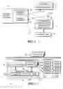 Fig. 03 - Recovering device drivers