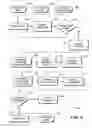 Fig. 06 - Recovering device drivers