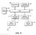 Fig. 07 - Recovering device drivers