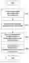 Fig. 01 - Method and system for validating a CLI/configlet on a given image