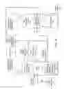 Fig. 15 - Authentication-authorization system for mobile communication terminal and method therefor