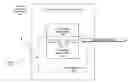 Fig. 01 - Protected computing environment