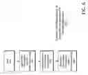 Fig. 07 - Protected computing environment