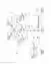 Fig. 10 - Cryptographic key management