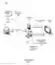 Fig. 02 - Linking Diffie Hellman with HFS authentication by using a seed