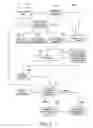 Fig. 09 - Security methods for use in a wireless communications system