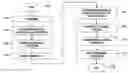 Fig. 01 - Systems and methods for embedding messages in look-up tables