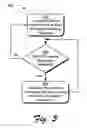 Fig. 06 - Systems and methods for providing signatures