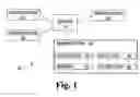 Fig. 02 - Identity authentication based on keystroke latencies using a genetic adaptive neural network