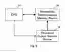 Fig. 10 - Non-volatile semiconductor memory device having a password protection function