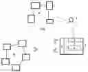 Fig. 01 - Configuring a network connection