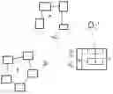 Fig. 02 - Configuring a network connection