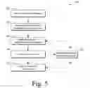 Fig. 06 - Credential interface