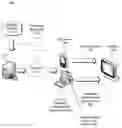 Fig. 01 - Hardware functionality scan for device authentication