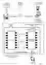 Fig. 04 - Hardware functionality scan for device authentication