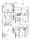 Fig. 02 - Storage data encryption