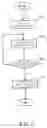 Fig. 08 - Portable device with motion sensor
