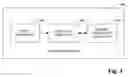 Fig. 04 - Constraint-based conflict handling for synchronization
