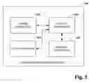 Fig. 06 - Constraint-based conflict handling for synchronization