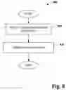 Fig. 09 - Constraint-based conflict handling for synchronization