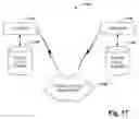 Fig. 22 - Constraint-based conflict handling for synchronization