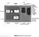 Fig. 06 - Clock control of a multiple clock domain data processor